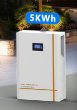 Wall-Mounted K01 Series